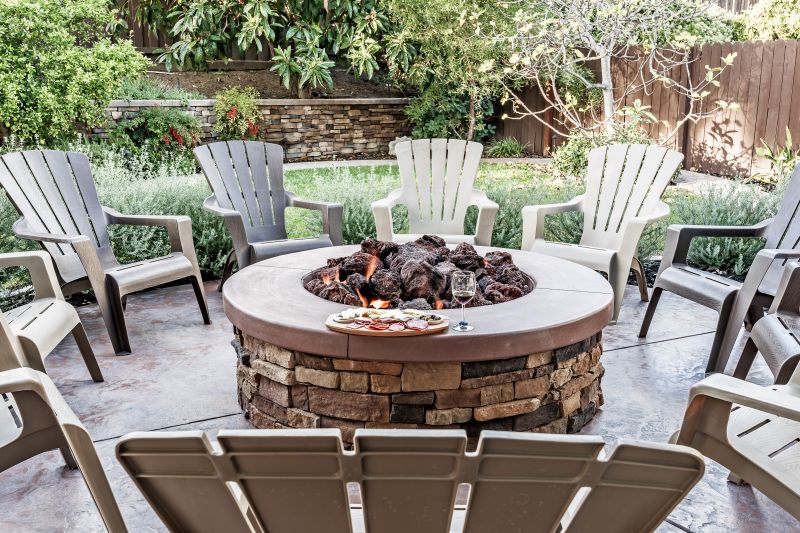 Products For Fire Pit Installations in use